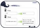 Samsung Anycall -중국시장에서 재도약을 노리다 (삼성애니콜,중국시장진출,마케팅,브랜드,브랜드마케팅,기업,서비스마케팅,글로벌,경영,시장,사례,swot,stp,4p).PPT자료 18페이지