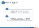 SAMSUNG Wyz070 와이즈 070 Renaming 리네이밍 (인터넷전화기,마케팅,브랜드,브랜드마케팅,기업,서비스마케팅,글로벌,경영,시장,사례,swot,stp,4p).PPT자료 7페이지