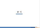 SAMSUNG Wyz070 와이즈 070 Renaming 리네이밍 (인터넷전화기,마케팅,브랜드,브랜드마케팅,기업,서비스마케팅,글로벌,경영,시장,사례,swot,stp,4p).PPT자료 8페이지