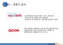 SAMSUNG Wyz070 와이즈 070 Renaming 리네이밍 (인터넷전화기,마케팅,브랜드,브랜드마케팅,기업,서비스마케팅,글로벌,경영,시장,사례,swot,stp,4p).PPT자료 12페이지