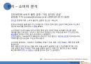 SAMSUNG Wyz070 와이즈 070 Renaming 리네이밍 (인터넷전화기,마케팅,브랜드,브랜드마케팅,기업,서비스마케팅,글로벌,경영,시장,사례,swot,stp,4p).PPT자료 17페이지