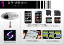 SAMSUNG GALAXY vs APPLE iPHONE (삼성갤럭시vs애플아이폰,삼성갤럭시마케팅전략,애플아이폰마케팅전략,삼성의위기극복).ppt 7페이지