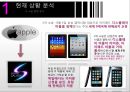 SAMSUNG GALAXY vs APPLE iPHONE (삼성갤럭시vs애플아이폰,삼성갤럭시마케팅전략,애플아이폰마케팅전략,삼성의위기극복).ppt 8페이지
