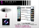 SAMSUNG GALAXY vs APPLE iPHONE (삼성갤럭시vs애플아이폰,삼성갤럭시마케팅전략,애플아이폰마케팅전략,삼성의위기극복).ppt 10페이지
