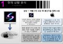 SAMSUNG GALAXY vs APPLE iPHONE (삼성갤럭시vs애플아이폰,삼성갤럭시마케팅전략,애플아이폰마케팅전략,삼성의위기극복).ppt 11페이지