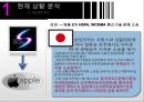 SAMSUNG GALAXY vs APPLE iPHONE (삼성갤럭시vs애플아이폰,삼성갤럭시마케팅전략,애플아이폰마케팅전략,삼성의위기극복).ppt 13페이지