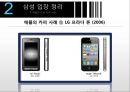 SAMSUNG GALAXY vs APPLE iPHONE (삼성갤럭시vs애플아이폰,삼성갤럭시마케팅전략,애플아이폰마케팅전략,삼성의위기극복).ppt 26페이지