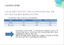 서비스산업의 현황과 문제점 - 디자인산업을 중심으로 (한국 디자인 산업의 현황).PPT자료 15페이지