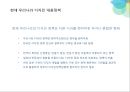 서비스산업의 현황과 문제점 - 디자인산업을 중심으로 (한국 디자인 산업의 현황).PPT자료 21페이지