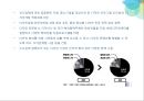 서비스산업의 현황과 문제점 - 디자인산업을 중심으로 (한국 디자인 산업의 현황).PPT자료 23페이지