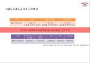 서울도시철도공사를 통해 본 공기업 노사관계 - 서울도시철도공사분석,노사관계분석,공기업노사관계.PPT자료 11페이지