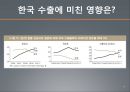 서브프라임모기지 사태와 엔고의 연관성 - 서브프라임모기지,엔고현상,모기지론사태.PPT자료 18페이지