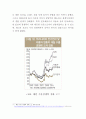 서브프라임 모기지 사태와 엔고의 연관성 -이에 따른 세계 경제의 파급효과 (서브프라임사태,엔고현상,서브프라임모기지론,프라임모기지론,미국발금융위기) 17페이지