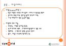 서비스 경영 사례 연구 - Cyworld (서비스경영사례,싸이월드서비스경영사례,싸이월드마케팅전략,싸이월드기업분석).PPT자료 6페이지