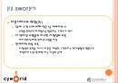 서비스 경영 사례 연구 - Cyworld (서비스경영사례,싸이월드서비스경영사례,싸이월드마케팅전략,싸이월드기업분석).PPT자료 13페이지