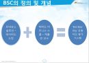 성과관리와 성과평가,BSC구축사례,BSC정의및개념,한국타이어BSC,후지쓰BSC,이랜드BSC 4페이지