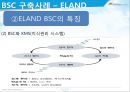 성과관리와 성과평가,BSC구축사례,BSC정의및개념,한국타이어BSC,후지쓰BSC,이랜드BSC 10페이지