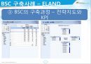 성과관리와 성과평가,BSC구축사례,BSC정의및개념,한국타이어BSC,후지쓰BSC,이랜드BSC 11페이지