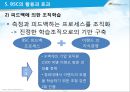 성과관리와 성과평가,BSC구축사례,BSC정의및개념,한국타이어BSC,후지쓰BSC,이랜드BSC 18페이지