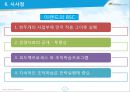 성과관리와 성과평가,BSC구축사례,BSC정의및개념,한국타이어BSC,후지쓰BSC,이랜드BSC 21페이지