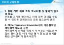 성과관리와 성과평가,BSC구축사례,BSC정의및개념,한국타이어BSC,후지쓰BSC,이랜드BSC 24페이지