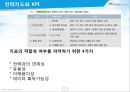 성과관리와 성과평가,BSC구축사례,BSC정의및개념,한국타이어BSC,후지쓰BSC,이랜드BSC 31페이지