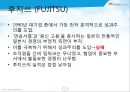 성과관리와 성과평가,BSC구축사례,BSC정의및개념,한국타이어BSC,후지쓰BSC,이랜드BSC 37페이지