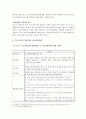 성범죄자신상공개제도 -「청소년의성보호에관한법률」을 중심 (성범죄자,성범죄,청소년성보호,청소년의성보호관련법률,성보호관련법률,성관련법률) 4페이지