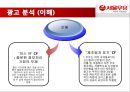 서울우유 광고 분석 - 소비자정보처리과정 적용 (서울우유,서울우유광고마케팅,광고전략,마케팅,브랜드,브랜드마케팅,기업,서비스마케팅,글로벌,경영,시장,사례,swot,stp,4p).ppt 21페이지