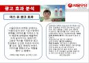 서울우유 광고 분석 - 소비자정보처리과정 적용 (서울우유,서울우유광고마케팅,광고전략,마케팅,브랜드,브랜드마케팅,기업,서비스마케팅,글로벌,경영,시장,사례,swot,stp,4p).ppt 22페이지