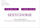 SEXYCOOKIE RENAMING - 섹시쿠키, 마케팅, 브랜드마케팅,서비스마케팅, 글로벌, 경영, 시장, 사례,swot, stp, 4p. PPT자료 29페이지