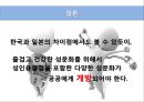 성인용품점 개방을 통한 인식변화 - 성인용품점분석, 성인용품점 개방을 통한 인식변화, 한국과 일본의 성인용품점 PPT 자료 21페이지