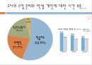 공교육붕괴와 대안학교운동.ppt 8페이지