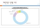 공교육붕괴와 대안학교운동.ppt 17페이지