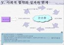 네덜란드 유연한 사회적합의주의 - 폴더모델을 중심으로.ppt 9페이지