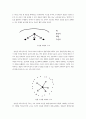 소셜 미디어와 그 정치적역할에 대한 사례연구,빌렘플루서,담론형커뮤니케이션,레바논이스라엘,미얀마반정부시위,튀니지재스민혁명,이집트페이스북혁명 7페이지