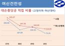 수산업협동조합 분석,수협기업분석,수협분석,수협의문제와개선방안 15페이지