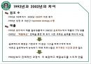 스타벅스,스타벅스마케팅,스타벅스분석,스타벅스 서비스마케팅,스타벅스서비스 12페이지