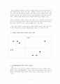 스타벅스마케팅전략,스타벅스경영전략,스타벅스성공요인,브랜드파워 12페이지