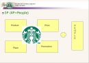 스타벅스마케팅전략,스타벅스분석,스타벅스사회적책임,커피시장마케팅 11페이지
