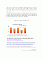 스트레스,스트레스관리,개인스트레스,조직스트레스,직무스트레스,스트레스원인 6페이지