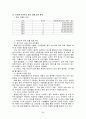 신세계 이마트 - 글로벌 시장전략 및 글로벌 마케팅 전략 분석 (이마트해외진출,이마트중국시장마케팅,이마트마케팅전략) 30페이지