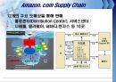 아마존유통전략,아마존마케팅전략,아마존위기사례,전자상거래와전통상거래 19페이지