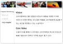 OUTDOOR TODAY Selling Outdoor goods by 50% off - 아웃도어투데이,아웃도어마케팅,등산복마케팅,중소기업마케팅,벤처중소기업,벤처중소기업마케팅,중소기업성공마케팅,벤처기업마케팅,아웃도어시장.ppt 8페이지