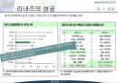 아모레퍼시픽_중국진출전략,중국 화장품시장의 성장,라네즈의 성공요인 분석 10페이지