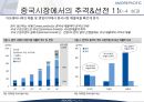 아모레퍼시픽_중국진출전략,중국 화장품시장의 성장,라네즈의 성공요인 분석 13페이지