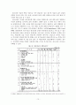 자살과 정신건강(자살이란, 청소년 자살, 노인 자살과 개입 사례, 자살 개입 방법) 10페이지