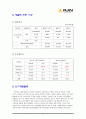 아진산업기업분석,아진산업경영전략,아진산업내부환경분석,중소기업경영혁신사례 - 기업 개요,연혁 5페이지