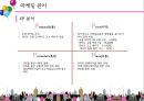 愛로스,애로스,온라인데이트,소셜데이트,애로스마케팅전략,애로스기업분석 19페이지