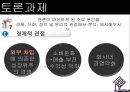 엔론사태로 보는 분식회계 - 엔론사태로보는 분식회계,분식회계,국내기업사례,엔론사태,분식회계사례,월드콤.ppt 12페이지